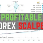 Hidden-EA-Profitable-Forex-Scalper-FREE-Download-ForexCracked.com_.jpg