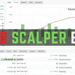 Ind-Scalper-Forex-EA-FREE-Download-FREE-Download-ForexCracked.com_.jpg