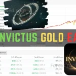 Invictus-Gold-Robot-FREE-Download-ForexCracked.com_.jpg