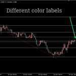 KT-Auto-Fibo-indicator_pre1