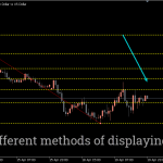 KT-Auto-Fibo-indicator_pre2