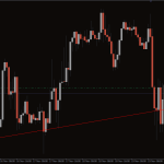 Key-Level-Indicator_pre2