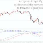 MACD-Divergence-Indicator_pre1