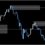 MT4-Point-Of-Interest-Indicator-FREE-Download-768x362