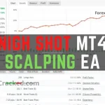 MT4-Scalping-EA-FREE-Download-ForexCracked.jpg