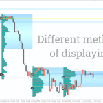 Market-Profile-Trendlines-Indicator_pre2