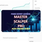 Master-Scalper-PRO-EA-For-FREE-Download-forexcracked.com_.jpg