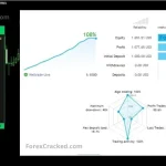 Mesh-Forex-Trading-Advisor-FREE-Download-ForexCracked.com_.jpg