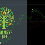 MoneTree-EA-FREE-Download-1024x474.png