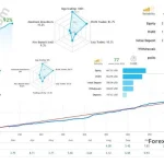 Multi-Currency-Automated-Forex-Trading-Robot-FREE-Download-ForexCracked.com_.jpg