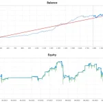 Multi-Currency-Robot-FREE-Download-ForexCracked.com_-1024x541.png