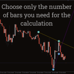 Multi-Time-Frame-Breakout-Indicator_pre1