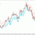 PZ-Swing-Trading