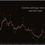 Pattern-Recognition-Master-Indicator_pre1