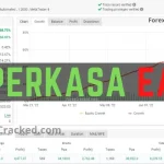 Perkasa-MT4-Forex-Expert-Advisor-FREE-Download-ForexCracked.com_.jpg