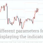 Pivot-Points (1)