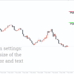 Previous-High-Low_pre2