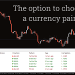 Price-Action-Dashboard-Indicator_pre2