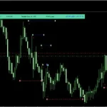 Project-Evolution-Breakout-Scalper-MT4-EA-FREE-Download-ForexCracked.com_-1024x459.jpg