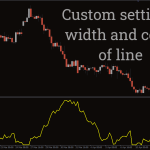 Pullback-Factor-Indicator_pre1