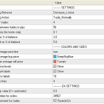 Pyramid EA V3.2(MT4)111