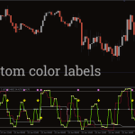 RSI-3TF-Alert_pre3