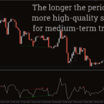 RSI-Divergence-Indicator_pre1