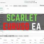 SCARLET-EURUSD-Expert-advisor-FREE-Download-ForexCracked-2.jpg