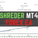 SHREDER-MT4-Forex-EA-FREE-Download-ForexCracked.com_.jpg