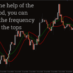 SSL-Channel-Chart-Alert_pre2