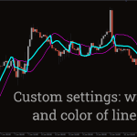 SSL-Channel-Chart-Alert_pre3