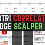 SebTRI-Correlation-Hedge-Scalper-EA-FREE-Download-ForexCracked.com_.jpg