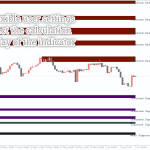 Shved-Supply-Demand_pre2