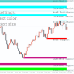 Shved-Supply-Demand_pre3