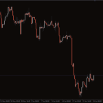 Spread-Indicator1-768x479