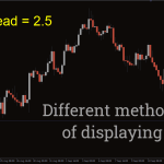 Spread-Indicator_pre1