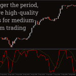 StochRSI-Indicator_pre1