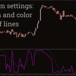 StochRSI-Indicator_pre2