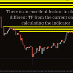 SupDem-Indicator_pre1