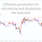 Support-Resistance-Breakout-Arrows_pre2