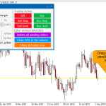 Trade Pad EA 4.6(MT4MT5)