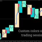 Trading-sessions-Open-close-indicator_pre2-1