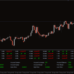 Trend-DashBoard-Indicator_pre1