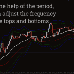 VWAP-Bands_pre2