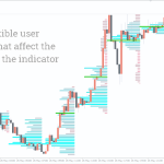 Volume-Profile-Indicator_pre3-1