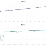 XAUUSD-Robot-FREE-Download-ForexCracked.com_-1024x549.png