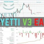 YETTI-V3-EA-FREE-Download-ForexCracked.com_.jpg