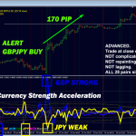 advanced-currency-impulse-with-alert-screen-2198