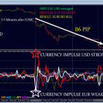 advanced-currency-impulse-with-alert-screen-7485 - Copy