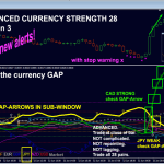 advanced-currency-strength28-indicator-screen-8645